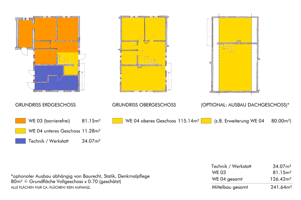 Einheit 02 Mittelbau