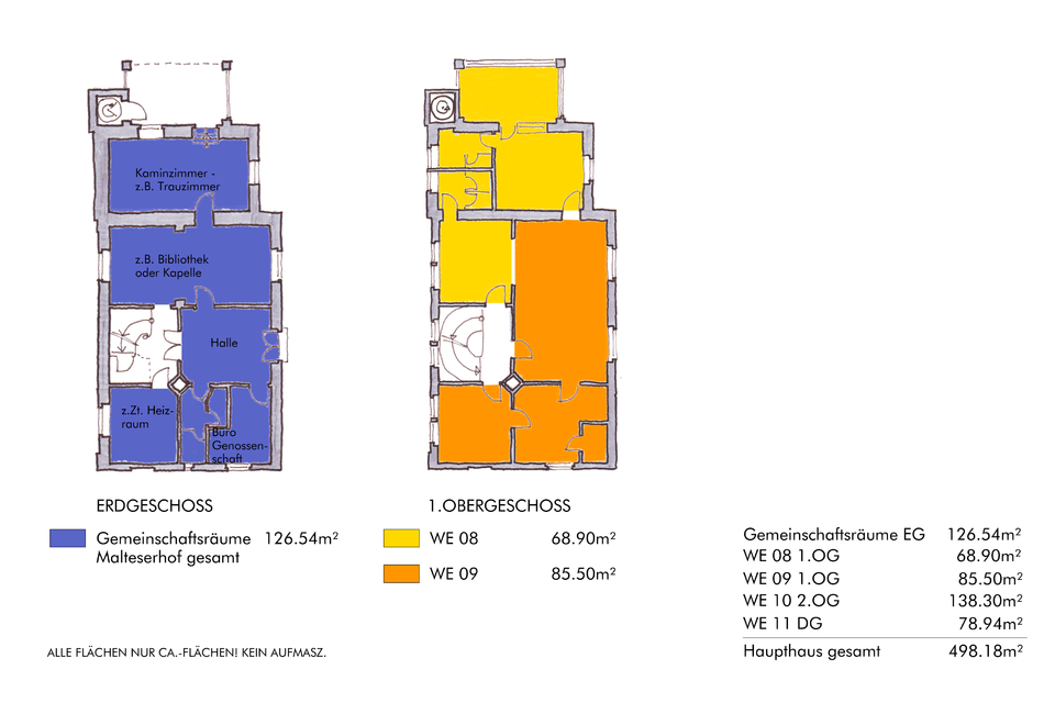 Einheit 04 Haupthaus EG–1 OG
