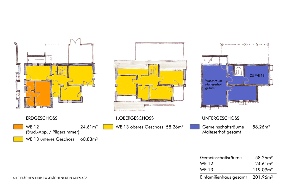 Einheit 05 Einfamilienhaus